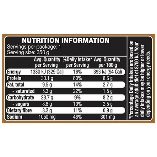  Product Image Nutrients 01